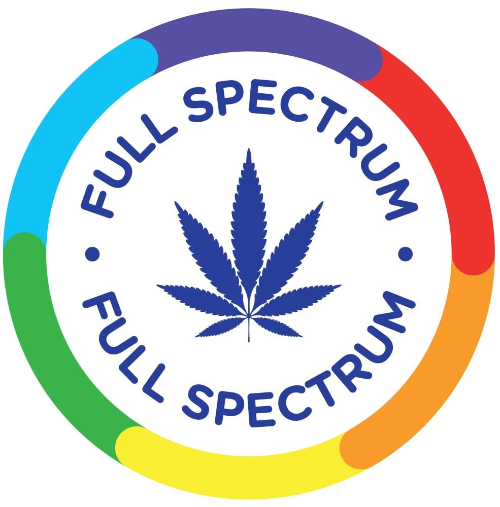 sign reading full spectrum marijuana